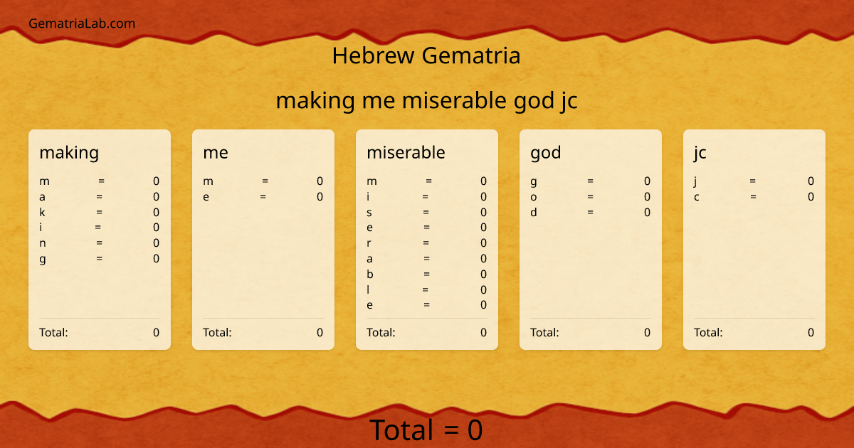 making me miserable god jc in hebrew Gematria